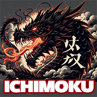 Ichimoku signal finder robot for forex 外汇EA-EA侦探社 - 全球领先的MQL5官网外汇EA机器人MT4自动化交易EA资源免费分享网站