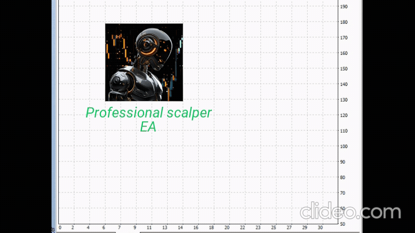 图片[1]-Professional Scalper 外汇EA-EA侦探社 - 全球领先的MQL5官网外汇EA机器人MT4自动化交易EA资源免费分享网站