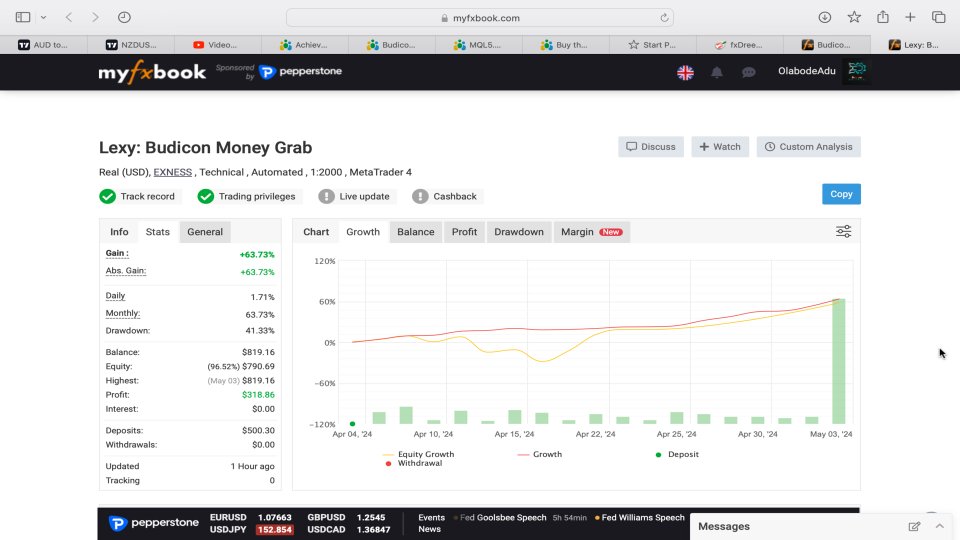 图片[2]-Budicon Beast Mode 外汇EA-EA侦探社 - 全球领先的MQL5官网外汇EA机器人MT4自动化交易EA资源免费分享网站