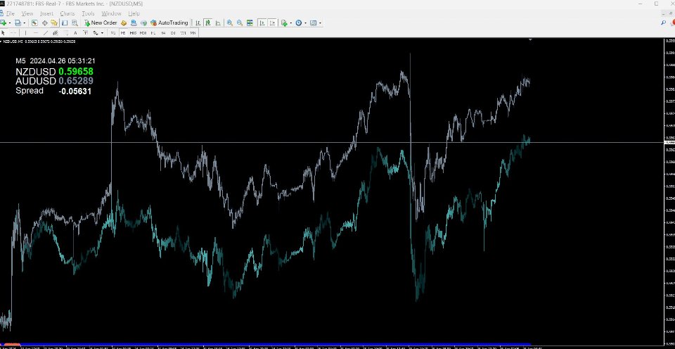 图片[1]-Maxlum System Correlation 外汇EA-EA侦探社 - 全球领先的MQL5官网外汇EA机器人MT4自动化交易EA资源免费分享网站