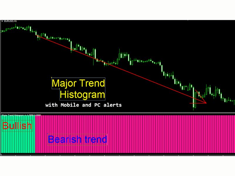 图片[1]-mp-EA侦探社 - 全球领先的MQL5官网外汇EA机器人MT4自动化交易EA资源免费分享网站