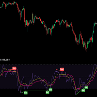 Most RSI for MT4 外汇EA-EA侦探社 - 全球领先的MQL5官网外汇EA机器人MT4自动化交易EA资源免费分享网站