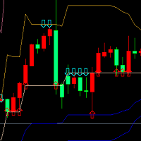 Golden Ratio Support Pressure Indicator 外汇EA-EA侦探社 - 全球领先的MQL5官网外汇EA机器人MT4自动化交易EA资源免费分享网站
