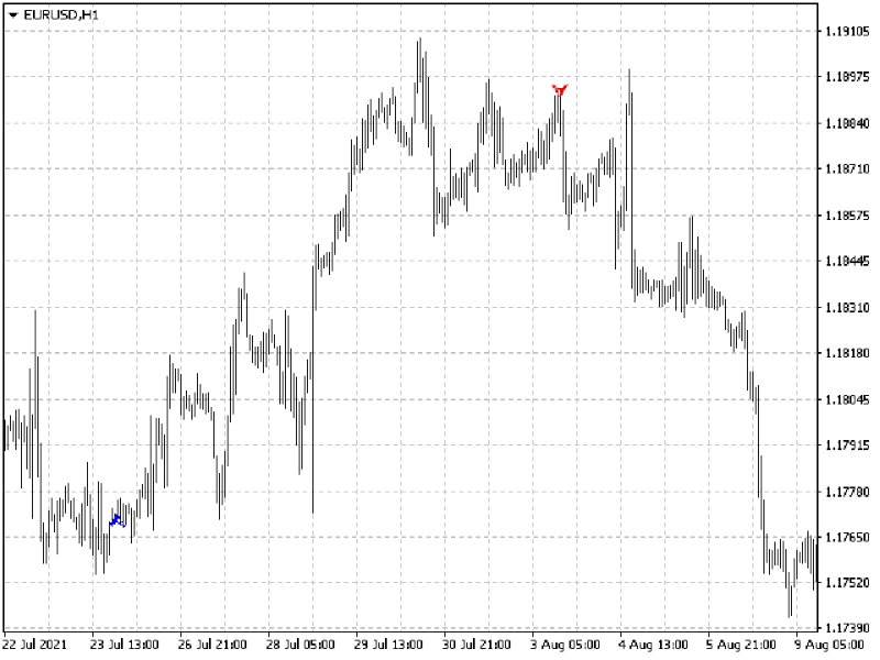 图片[2]-Trend Seekers 外汇EA-EA侦探社 - 全球领先的MQL5官网外汇EA机器人MT4自动化交易EA资源免费分享网站