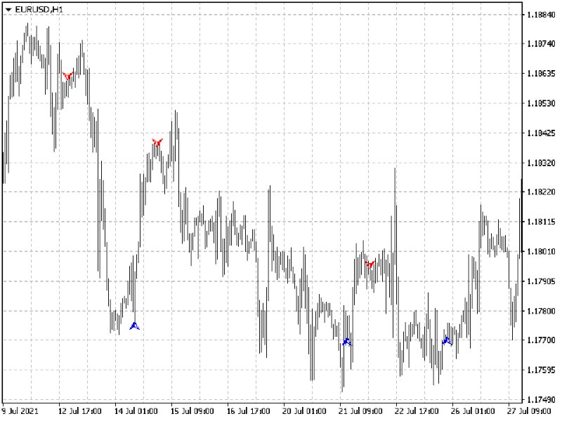 图片[3]-Trend Seekers 外汇EA-EA侦探社 - 全球领先的MQL5官网外汇EA机器人MT4自动化交易EA资源免费分享网站