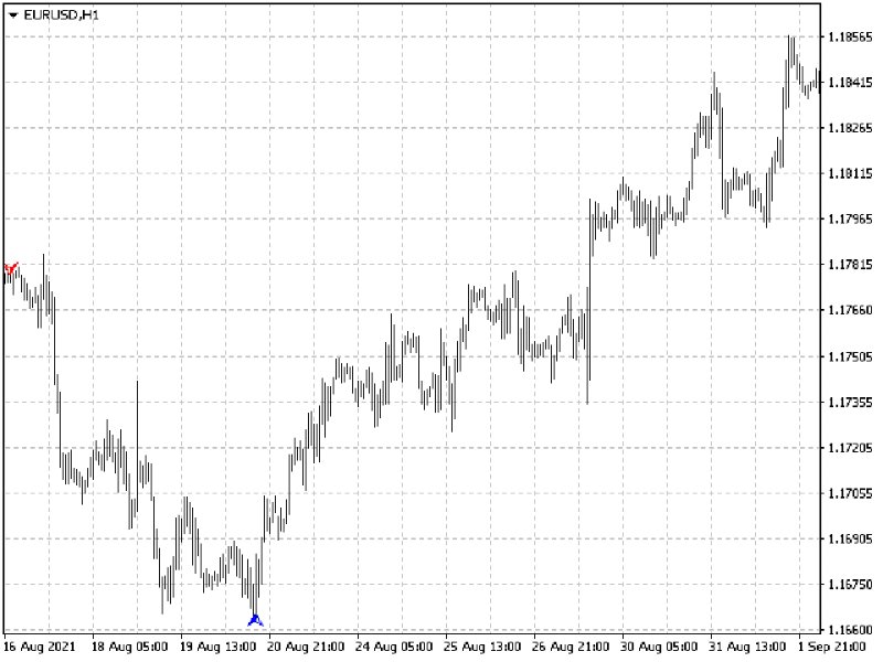 图片[4]-Trend Seekers 外汇EA-EA侦探社 - 全球领先的MQL5官网外汇EA机器人MT4自动化交易EA资源免费分享网站