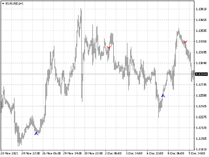 图片[10]-Trend Seekers 外汇EA-EA侦探社 - 全球领先的MQL5官网外汇EA机器人MT4自动化交易EA资源免费分享网站