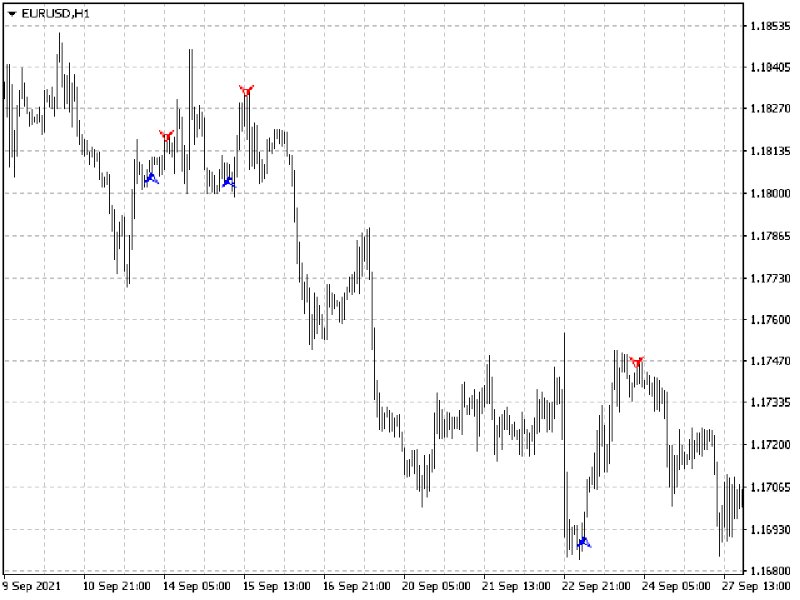 图片[11]-Trend Seekers 外汇EA-EA侦探社 - 全球领先的MQL5官网外汇EA机器人MT4自动化交易EA资源免费分享网站