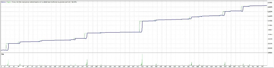 图片[2]-Mastering RSI Only Gold 外汇EA-EA侦探社 - 全球领先的MQL5官网外汇EA机器人MT4自动化交易EA资源免费分享网站