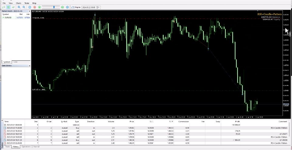 图片[1]-Vikopo RSI MT4 外汇EA-EA侦探社 - 全球领先的MQL5官网外汇EA机器人MT4自动化交易EA资源免费分享网站