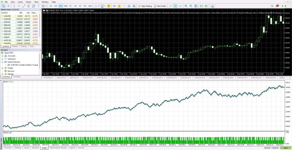 图片[2]-Vikopo RSI MT4 外汇EA-EA侦探社 - 全球领先的MQL5官网外汇EA机器人MT4自动化交易EA资源免费分享网站