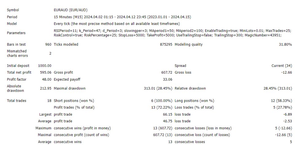 图片[1]-Precision Navigator EA 外汇EA-EA侦探社 - 全球领先的MQL5官网外汇EA机器人MT4自动化交易EA资源免费分享网站