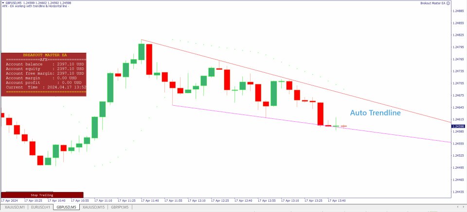 图片[1]-Breakout Master EA 外汇EA-EA侦探社 - 全球领先的MQL5官网外汇EA机器人MT4自动化交易EA资源免费分享网站