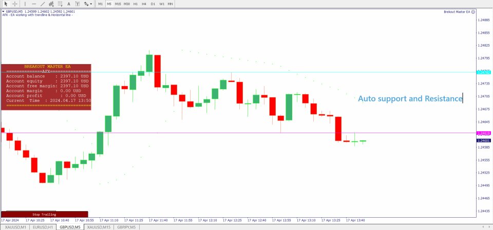 图片[2]-Breakout Master EA 外汇EA-EA侦探社 - 全球领先的MQL5官网外汇EA机器人MT4自动化交易EA资源免费分享网站