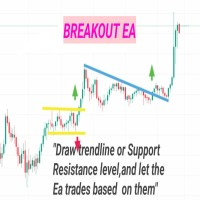 Breakout Master EA 外汇EA-EA侦探社 - 全球领先的MQL5官网外汇EA机器人MT4自动化交易EA资源免费分享网站