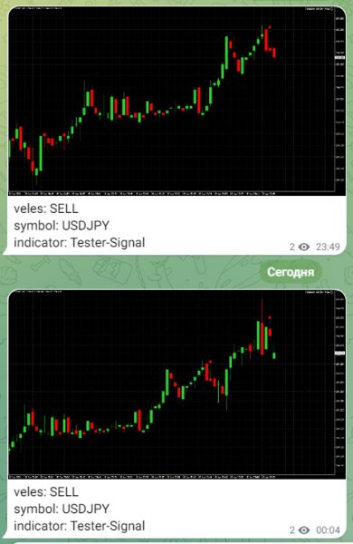 图片[2]-Telegram alert by Veles 外汇EA-EA侦探社 - 全球领先的MQL5官网外汇EA机器人MT4自动化交易EA资源免费分享网站
