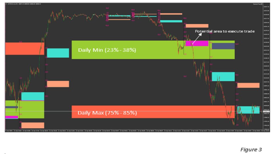 图片[3]-Market Viewer 外汇EA-EA侦探社 - 全球领先的MQL5官网外汇EA机器人MT4自动化交易EA资源免费分享网站