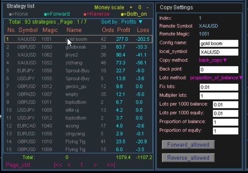 图片[3]-Filter Trader 外汇EA-EA侦探社 - 全球领先的MQL5官网外汇EA机器人MT4自动化交易EA资源免费分享网站
