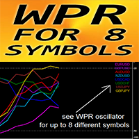 WPR for 8 Symbols mg 外汇EA-EA侦探社 - 全球领先的MQL5官网外汇EA机器人MT4自动化交易EA资源免费分享网站