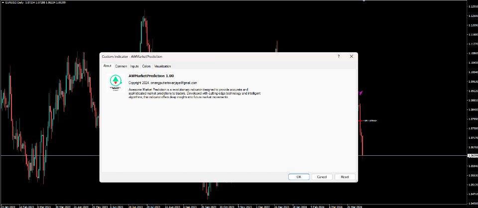 图片[1]-Awesome Market Prediction 外汇EA-EA侦探社 - 全球领先的MQL5官网外汇EA机器人MT4自动化交易EA资源免费分享网站