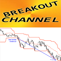 Breakout Channel mg 外汇EA-EA侦探社 - 全球领先的MQL5官网外汇EA机器人MT4自动化交易EA资源免费分享网站