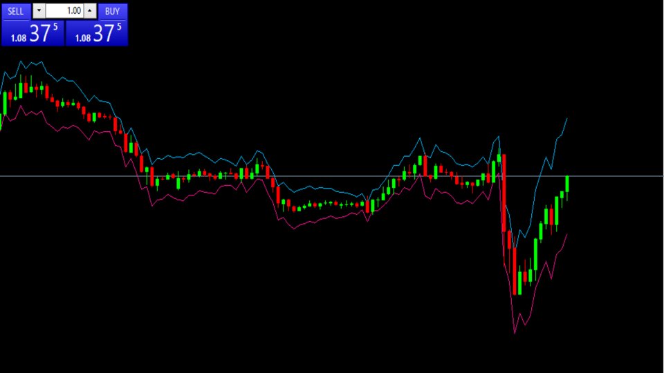 图片[1]-ATR Stop Loss 外汇EA-EA侦探社 - 全球领先的MQL5官网外汇EA机器人MT4自动化交易EA资源免费分享网站
