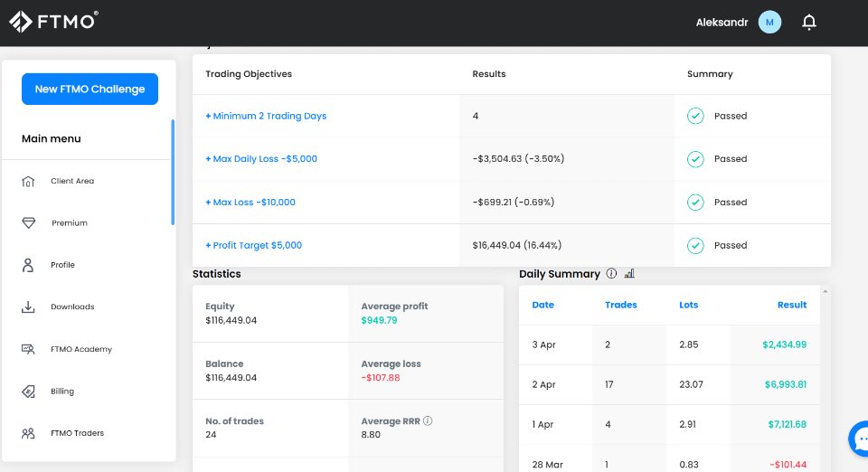 图片[1]-FTMO Business 外汇EA-EA侦探社 - 全球领先的MQL5官网外汇EA机器人MT4自动化交易EA资源免费分享网站
