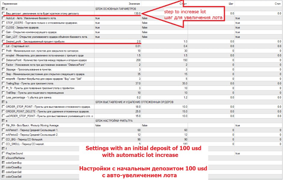 图片[2]-Tic amateur 外汇EA-EA侦探社 - 全球领先的MQL5官网外汇EA机器人MT4自动化交易EA资源免费分享网站