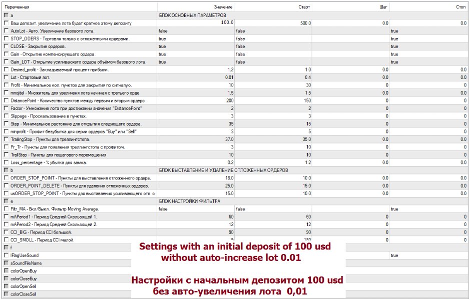图片[4]-Tic amateur 外汇EA-EA侦探社 - 全球领先的MQL5官网外汇EA机器人MT4自动化交易EA资源免费分享网站