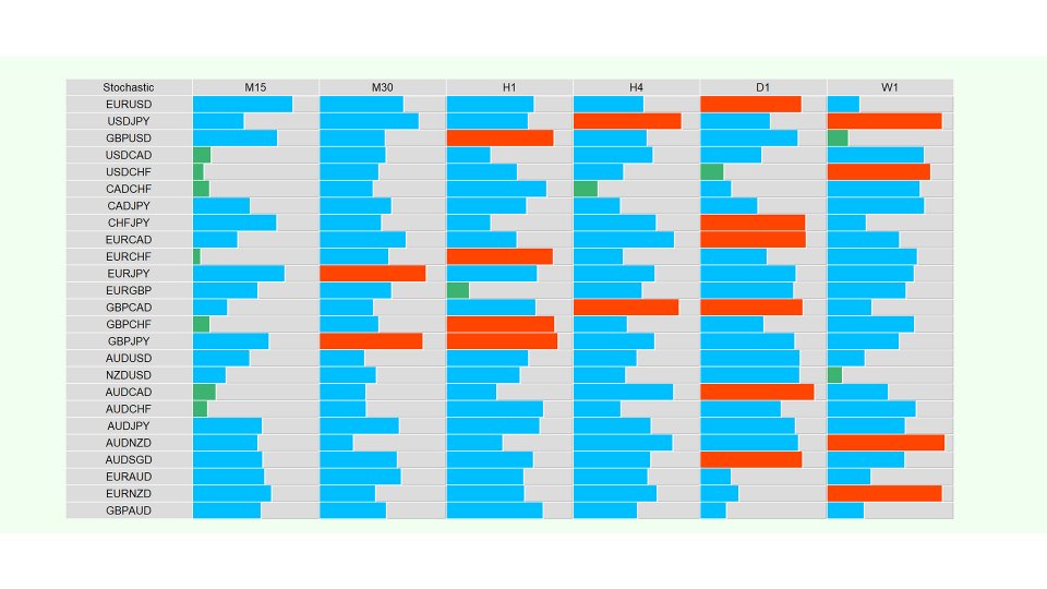 图片[1]-Market Visualizer 外汇EA-EA侦探社 - 全球领先的MQL5官网外汇EA机器人MT4自动化交易EA资源免费分享网站