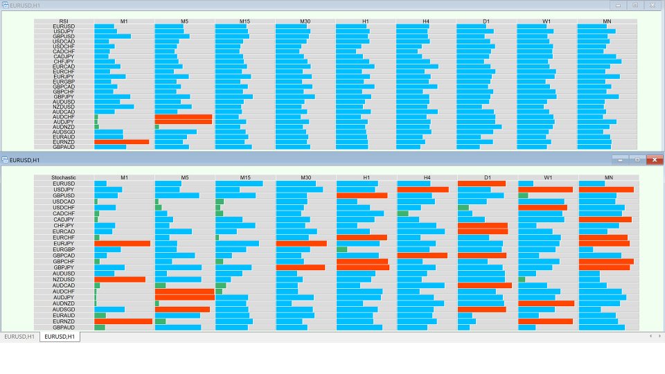 图片[3]-Market Visualizer 外汇EA-EA侦探社 - 全球领先的MQL5官网外汇EA机器人MT4自动化交易EA资源免费分享网站