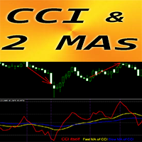 CCI with 2 Moving Averages mw 外汇EA-EA侦探社 - 全球领先的MQL5官网外汇EA机器人MT4自动化交易EA资源免费分享网站