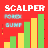 Forex Gump Advanced 外汇EA-EA侦探社 - 全球领先的MQL5官网外汇EA机器人MT4自动化交易EA资源免费分享网站