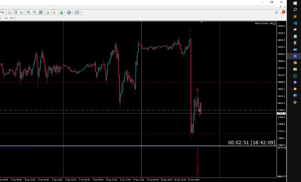 图片[1]-App system signals 外汇EA-EA侦探社 - 全球领先的MQL5官网外汇EA机器人MT4自动化交易EA资源免费分享网站