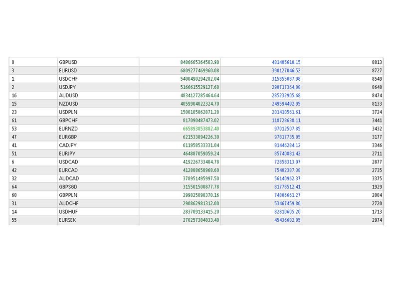 图片[11]-Friend Bot 外汇EA-EA侦探社 - 全球领先的MQL5官网外汇EA机器人MT4自动化交易EA资源免费分享网站
