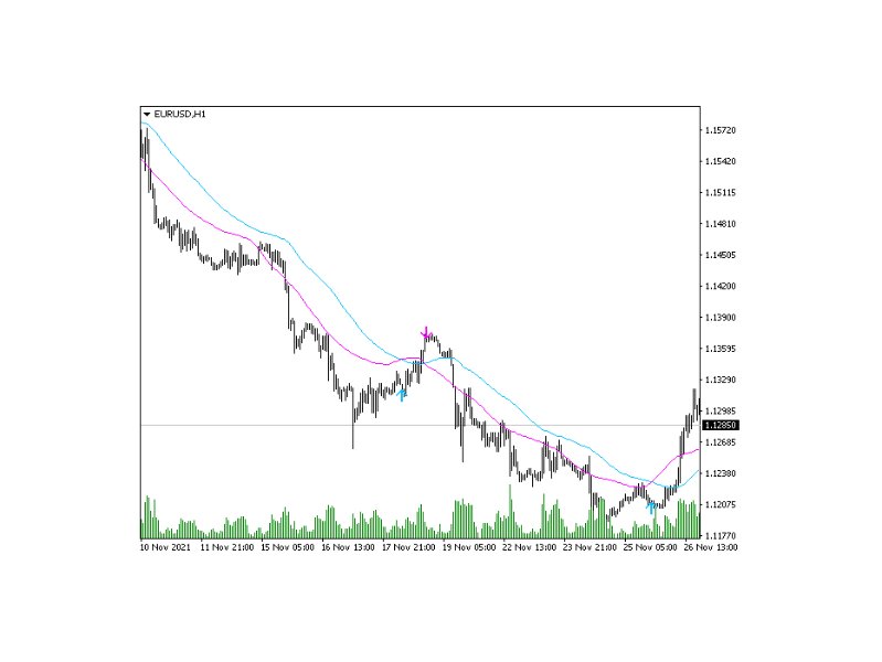 图片[2]-Trend Track 外汇EA-EA侦探社 - 全球领先的MQL5官网外汇EA机器人MT4自动化交易EA资源免费分享网站
