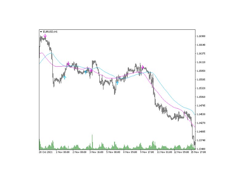 图片[3]-Trend Track 外汇EA-EA侦探社 - 全球领先的MQL5官网外汇EA机器人MT4自动化交易EA资源免费分享网站