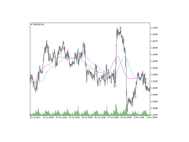 图片[4]-Trend Track 外汇EA-EA侦探社 - 全球领先的MQL5官网外汇EA机器人MT4自动化交易EA资源免费分享网站