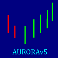 AuroraV5 外汇EA-EA侦探社 - 全球领先的MQL5官网外汇EA机器人MT4自动化交易EA资源免费分享网站