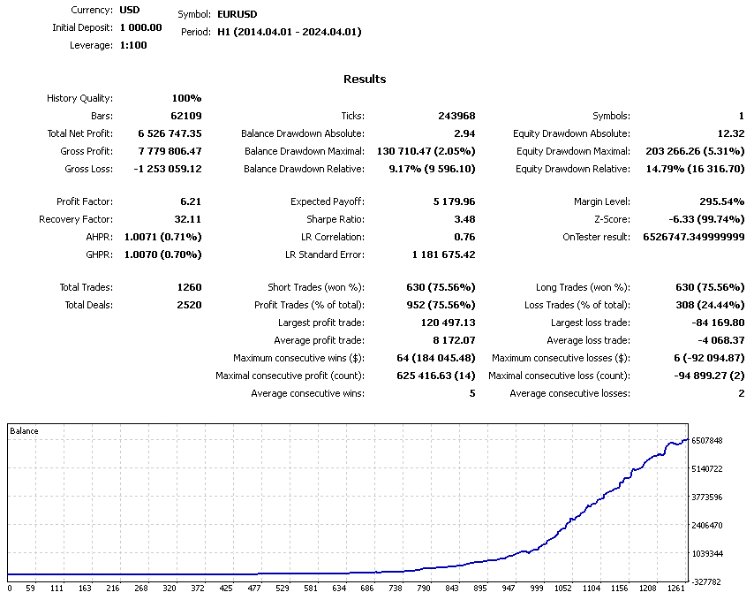 图片[5]-ForexFortune Navigator mt4 外汇EA-EA侦探社 - 全球领先的MQL5官网外汇EA机器人MT4自动化交易EA资源免费分享网站