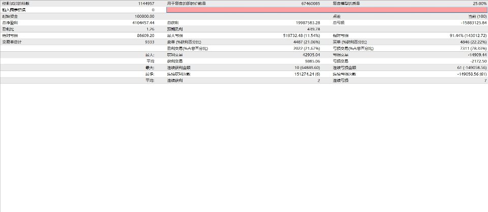 图片[3]-Us30 1M Triple moving average trading 外汇EA-EA侦探社 - 全球领先的MQL5官网外汇EA机器人MT4自动化交易EA资源免费分享网站