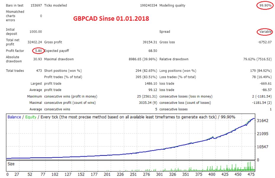 图片[10]-BG Night Line 外汇EA-EA侦探社 - 全球领先的MQL5官网外汇EA机器人MT4自动化交易EA资源免费分享网站