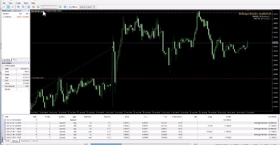 图片[1]-Vikopo BB Candle Metatrader4 外汇EA-EA侦探社 - 全球领先的MQL5官网外汇EA机器人MT4自动化交易EA资源免费分享网站