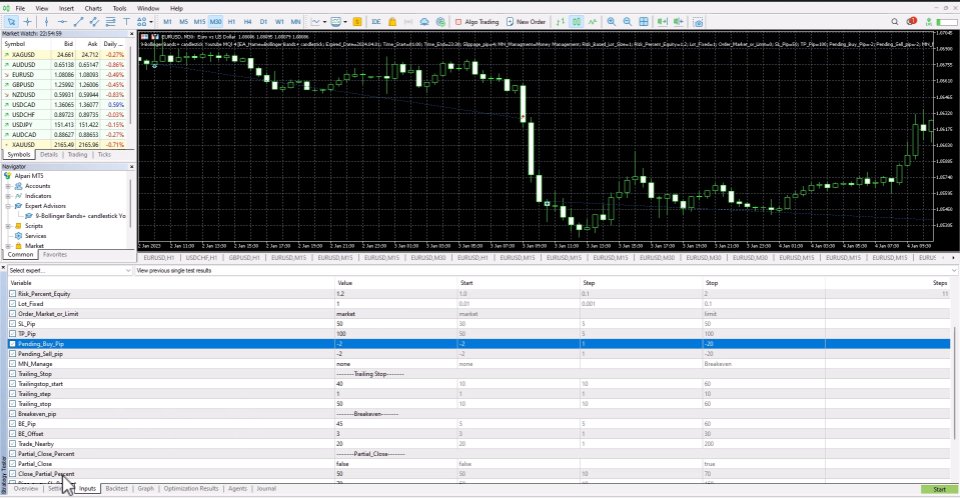 图片[3]-Vikopo BB Candle Metatrader4 外汇EA-EA侦探社 - 全球领先的MQL5官网外汇EA机器人MT4自动化交易EA资源免费分享网站