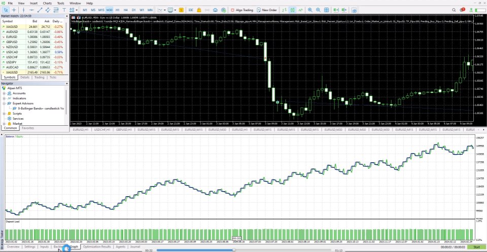 图片[4]-Vikopo BB Candle Metatrader4 外汇EA-EA侦探社 - 全球领先的MQL5官网外汇EA机器人MT4自动化交易EA资源免费分享网站