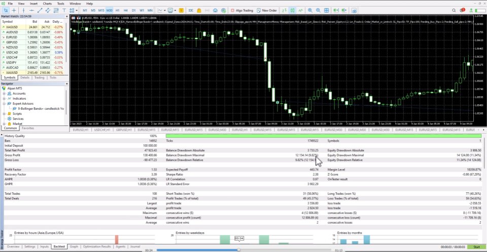 图片[5]-Vikopo BB Candle Metatrader4 外汇EA-EA侦探社 - 全球领先的MQL5官网外汇EA机器人MT4自动化交易EA资源免费分享网站
