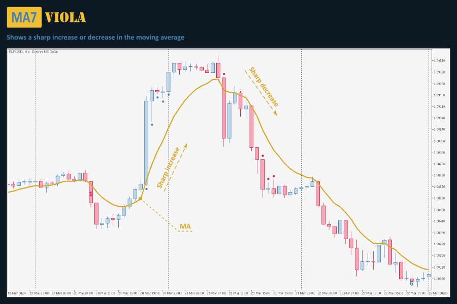 图片[1]-c-EA侦探社 - 全球领先的MQL5官网外汇EA机器人MT4自动化交易EA资源免费分享网站