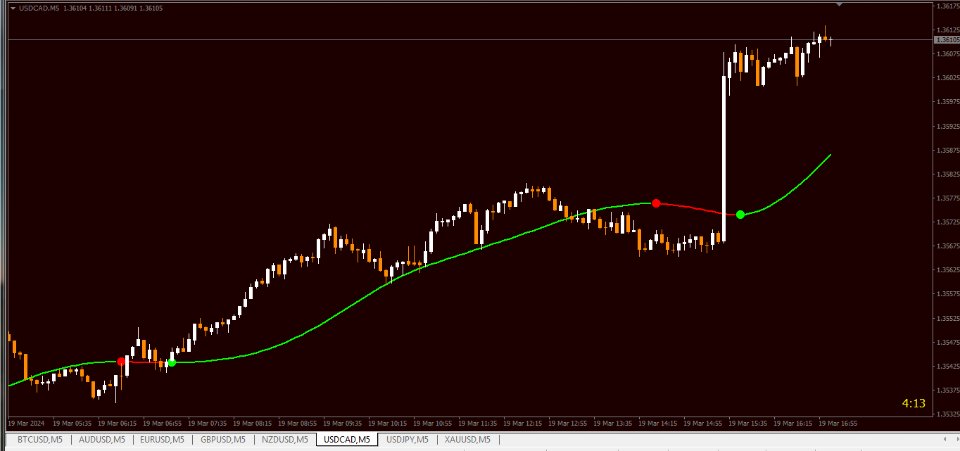 图片[6]-GoGo Trend signals 外汇EA-EA侦探社 - 全球领先的MQL5官网外汇EA机器人MT4自动化交易EA资源免费分享网站