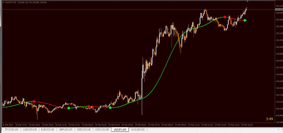 图片[7]-GoGo Trend signals 外汇EA-EA侦探社 - 全球领先的MQL5官网外汇EA机器人MT4自动化交易EA资源免费分享网站