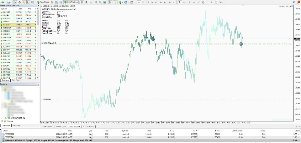 图片[3]-WONNFX iEQ EA 外汇EA-EA侦探社 - 全球领先的MQL5官网外汇EA机器人MT4自动化交易EA资源免费分享网站